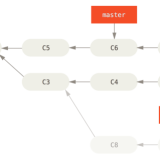 interesting-rebase-2