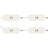 interesting-rebase-3