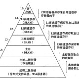 c27344be97c2d1e0b46cc3dea16a47fc