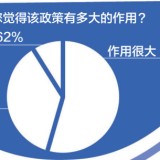 05f8505764892285b09a69d0548239eb