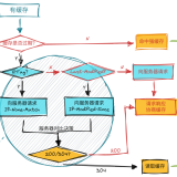 9444b4ba6a2a4239310124f68e79d71a