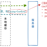 a9180333be0072fbf2e84625290f7845