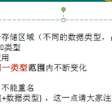 image-20211009150703483