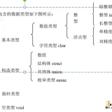 image-20211009151410786