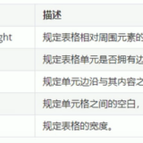 image-20211110152229542