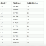 image-20220205203316057