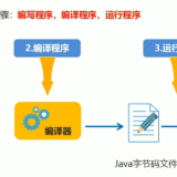 image-20220206095146029