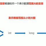 image-20220207101224108