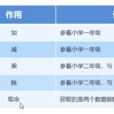 image-20220207135513887