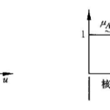 cut-kernel-boundary-supportb993f8de8581d98b