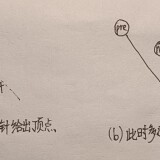 pa2-19fcaed8587e18eaa