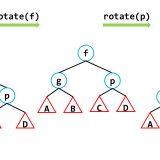 Splay-f-p-2a15ab8e2a4025d6b