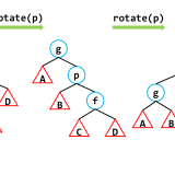 Splay-p-p-2e45acf9961ed8561