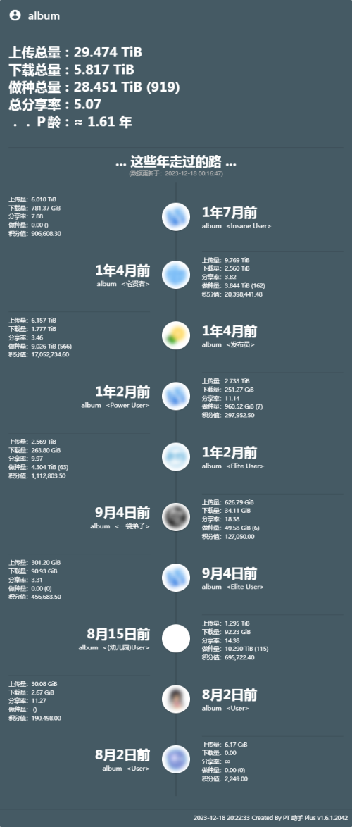 PT-Plugin-Plus-UserData-3c82b0567c76c037b.png
