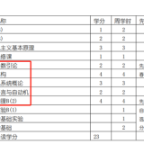cs-2-fall264c1b3fdaeea39a