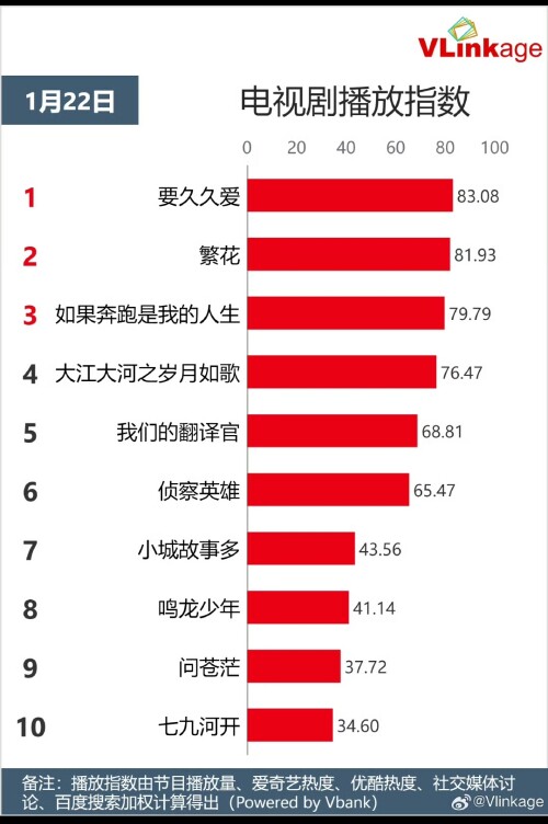 Screenshot 2024 01 23 21 14 37 751 edit com.sina.weibo