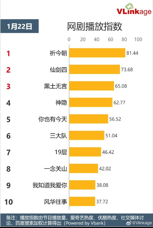 Screenshot 2024 01 23 21 14 48 529 edit com.sina.weibo