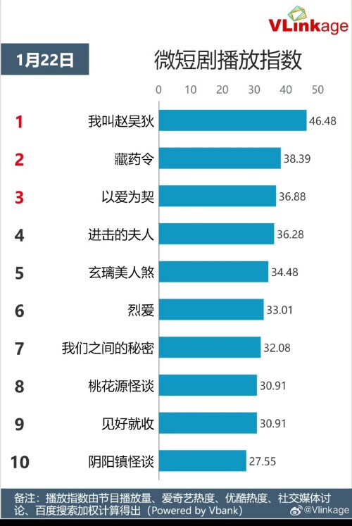 Screenshot 2024 01 23 21 14 58 343 edit com.sina.weibo