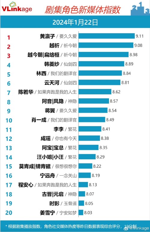 Screenshot 2024 01 23 21 15 09 924 edit com.sina.weibo