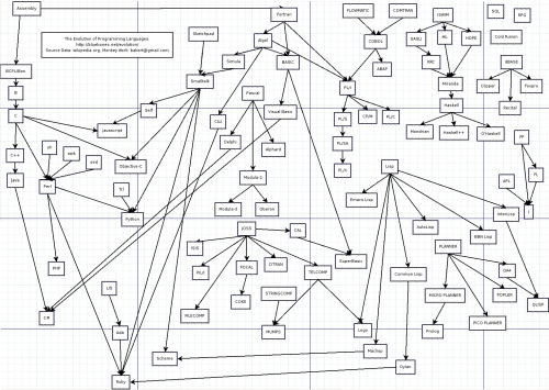 Assembly1b3280d8c360bd064.png
