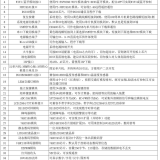 -2024-05-23-2021062b9a3d67ec3ddb32