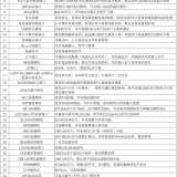 -2024-05-23-202301cefb95731ae7e448