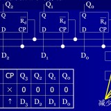 5-4D-registerc58966f9a89e429a