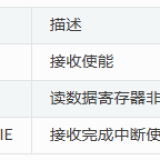 -2024-06-26-1448206232babbcc274316