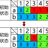 634e885e0d4512f16f92ddb2ca2be22147682617f8881554