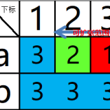 a7e2ff21a19e4012c20a27678e08e73839922e37131acd96