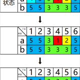 0130e2d49e93b2bf07b394e0e9df52186a6458e2a672aabc