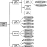 d64639367e52fd70adf1032567b58b723fcaf096cf9d3bb0