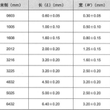 10668f544ce859739fee3c7c30d0e1acdb51a0d1b31331f8