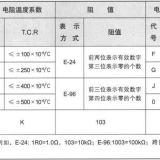 2e5eb1beb8d3928aff390aa11bc1d67ca9e15e321c0b24a5