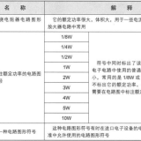 38f0e95a95d495a5f1daa89f0e4924c841043d47270b9c3e