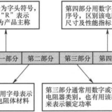 56c0683717b5852828d08066bc386260a7a1ac92291f8064