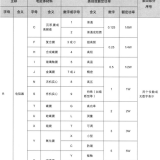 ba0ebde418d989b50eea4807f8639b228ed870d2a4e56802