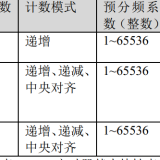 -2024-08-15-15142764354aed27b1f161