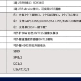 5091352463397e31b018aece5