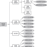 eacc696351d361e85c55fef977accf7617e42c056946c1e0