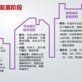 3179ae21c588265e5