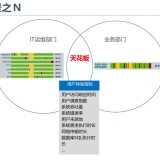 5e09f3378ed75b70b