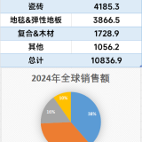 20240eb7e972cb7ab0a7