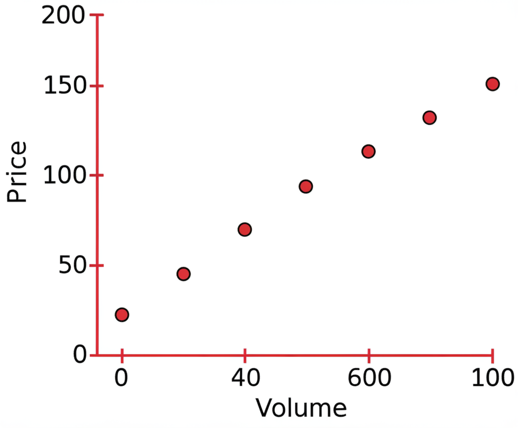 一位投資者正在專注地分析股市數據。