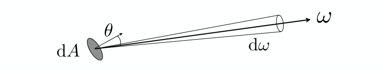image-20250818170728967