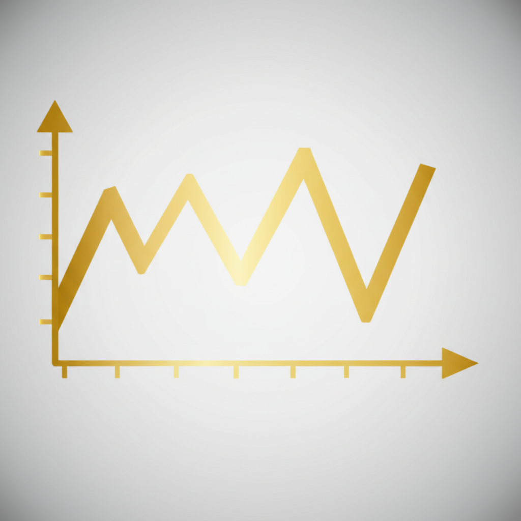 投資者分析黃金價格走勢