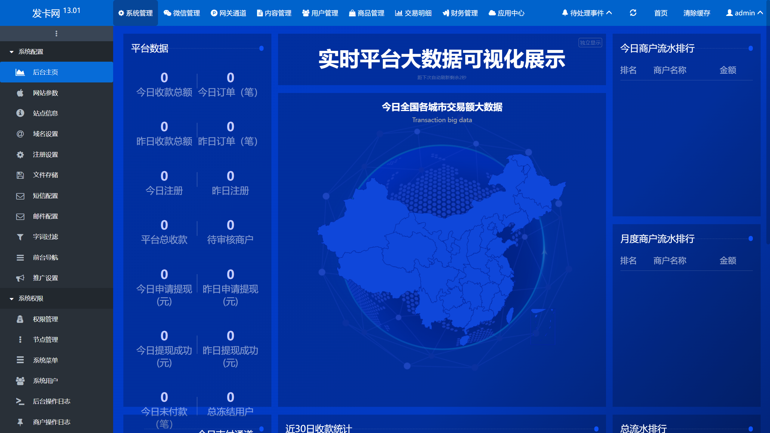 鲸发卡企业级发卡系统修复版源码v13.01-小年资源网
