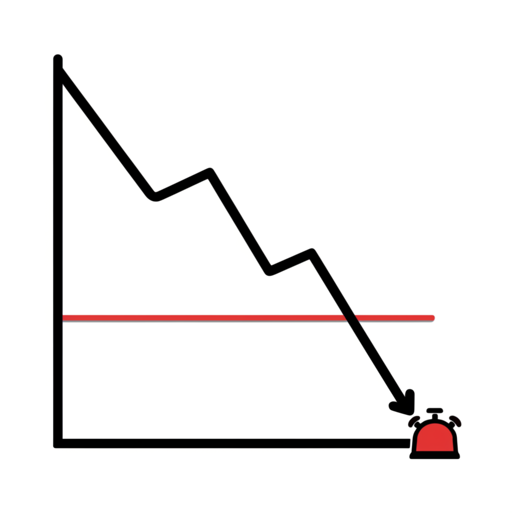 กราฟแสดงเส้นลดลงข้ามเกณฑ์วิกฤตพร้อมไอคอนเตือนสีแดงในสไตล์ภาพประกอบ