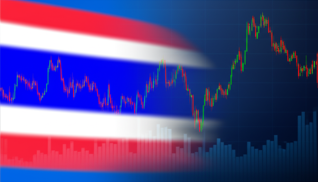 USD/JPY forex chart with Thai flag background