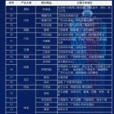 100000866702e0594272f127df